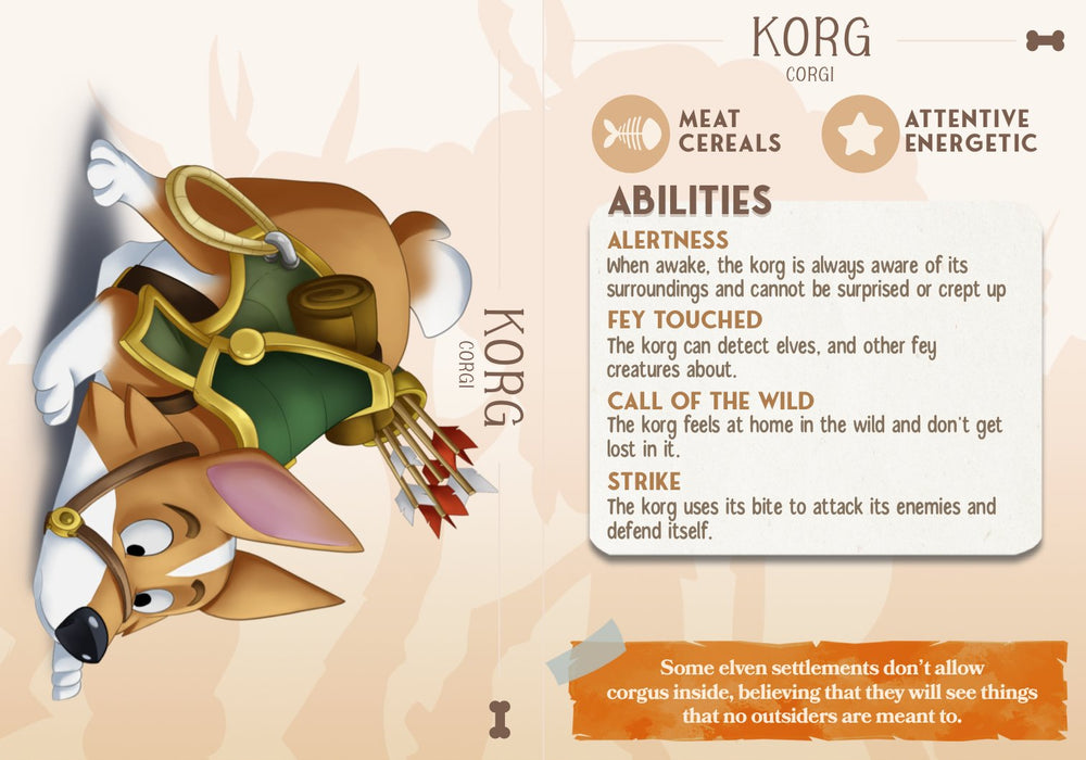 Korg the Corgi Dog Companion Miniatures - Mini Megastore