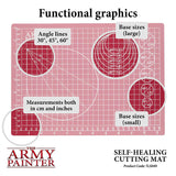 Self-healing Cutting & Hobby Mat - Mini Megastore