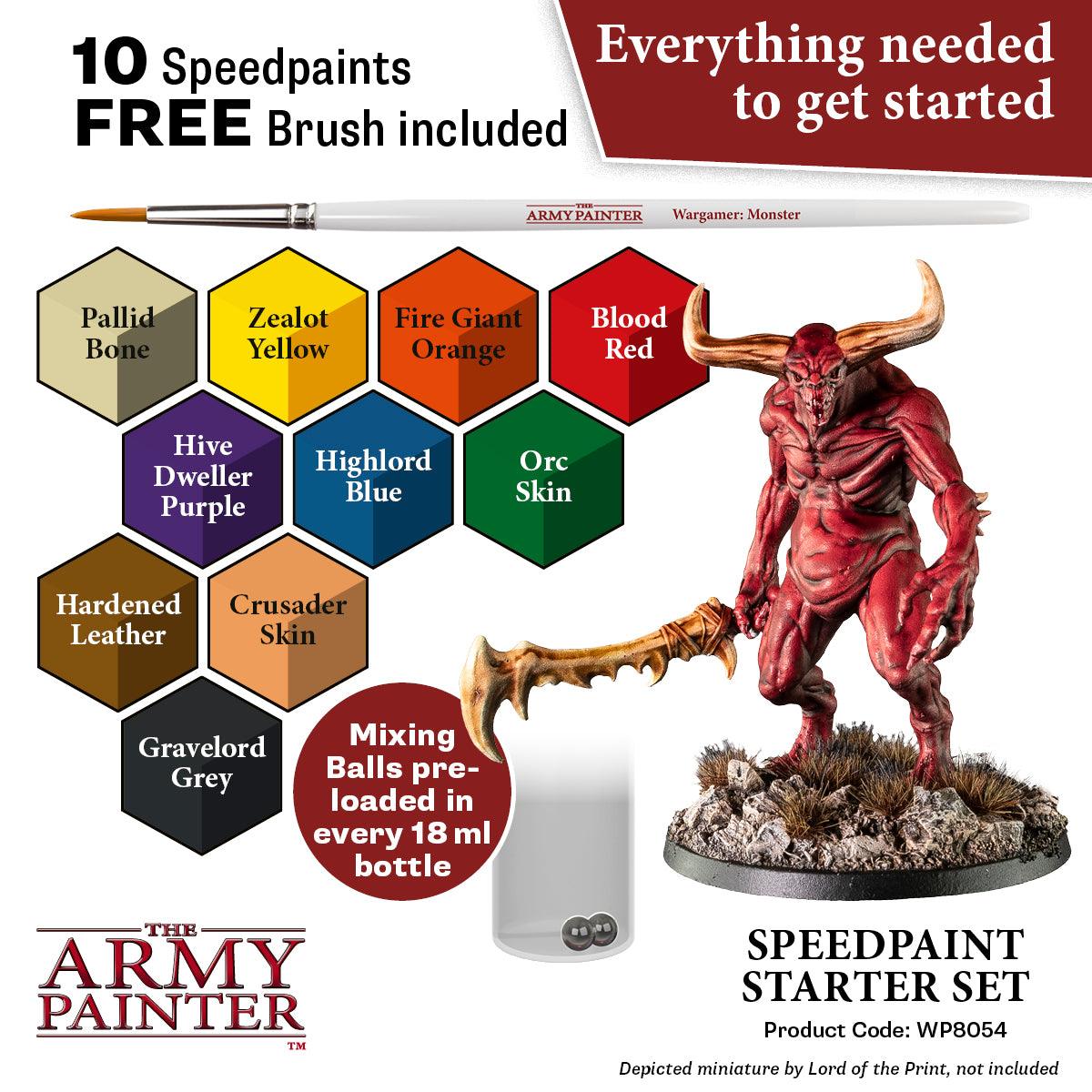 Speedpaints Starter Set - Mini Megastore