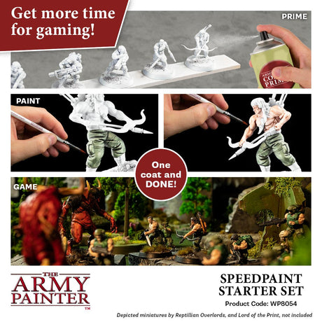 Speedpaints Starter Set - Mini Megastore