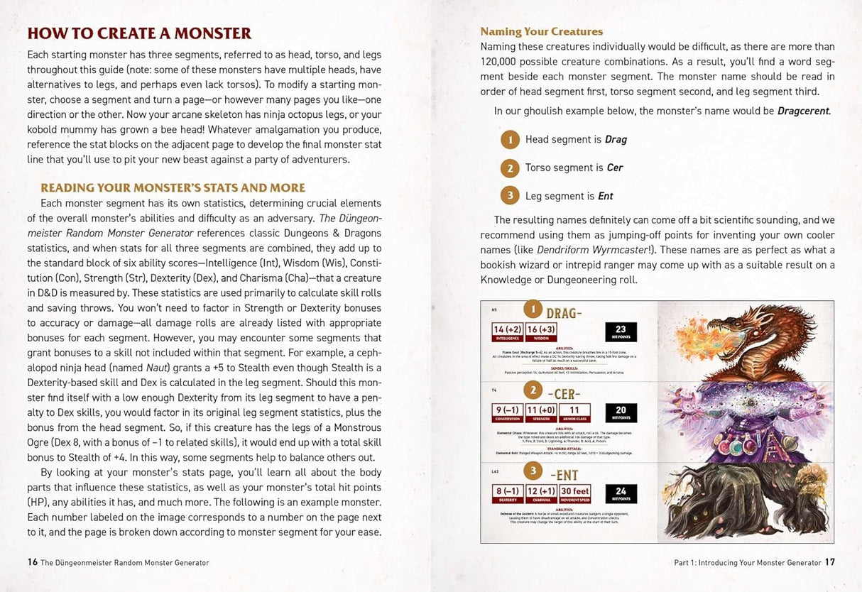 The Düngeonmeister Random Monster Generator: A Mix - and - Match RPG Flipbook - Mini Megastore