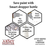 Warpaint - Anti-Shine Matt Varnish - Mini Megastore