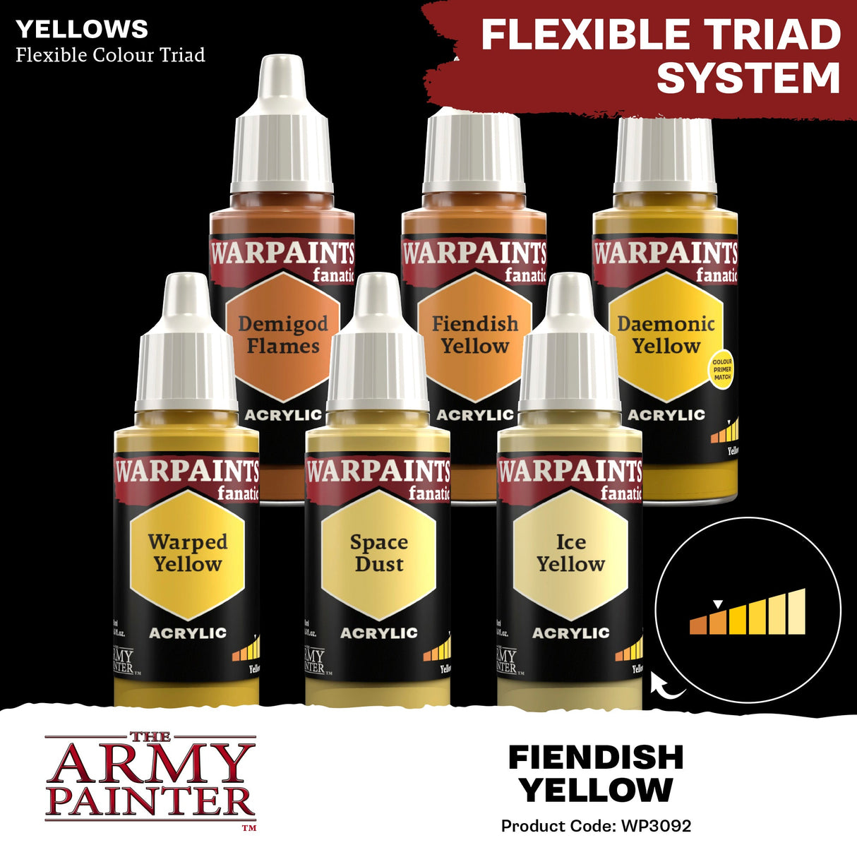 Warpaints Fanatic: Fiendish Yellow - Mini Megastore