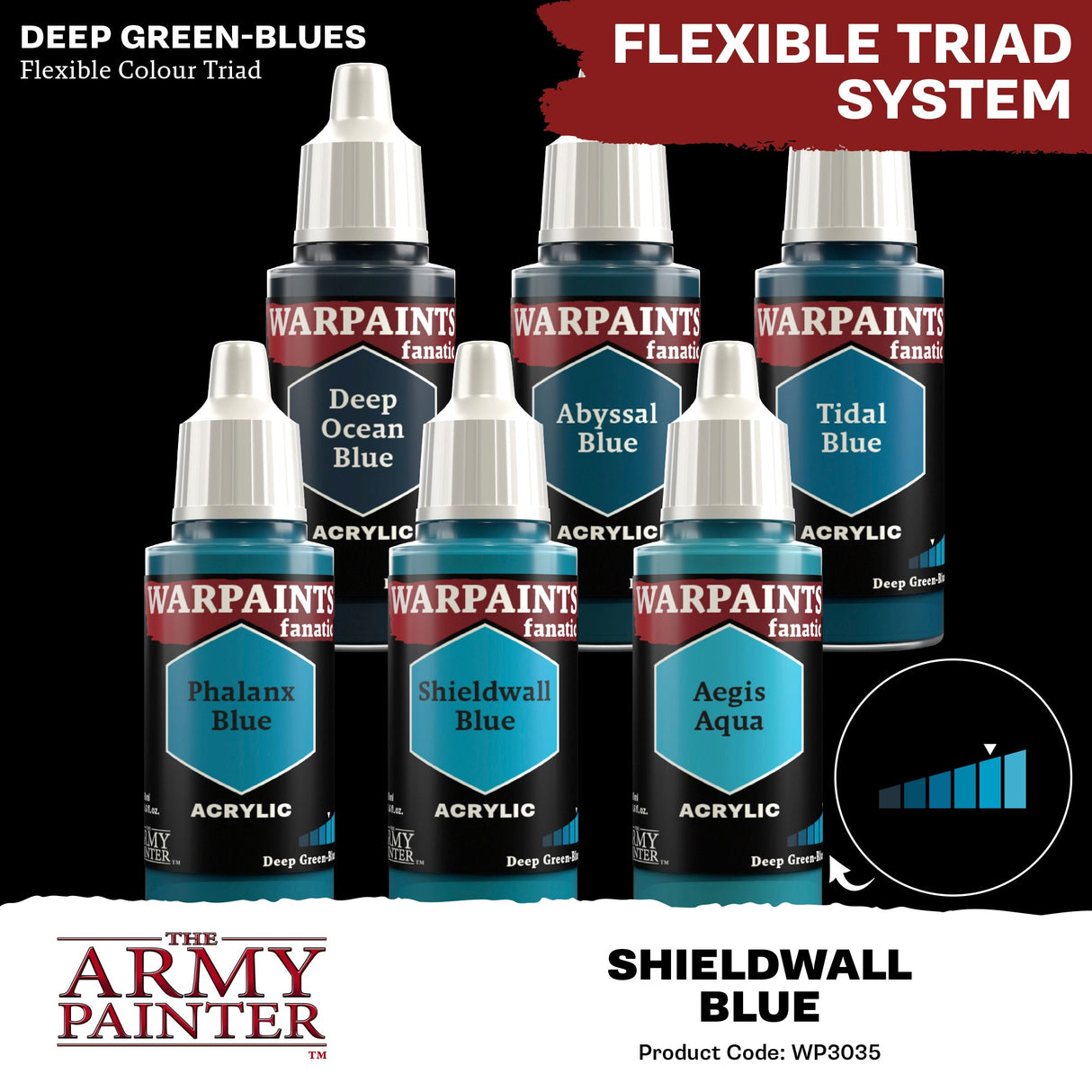 Warpaints Fanatic: Shieldwall Blue - Mini Megastore